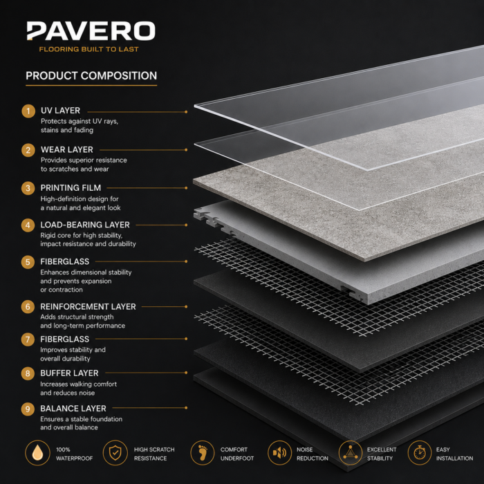 LVT Pavero Interlock HS-3313 - Image 4